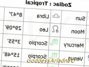 GoddessAriadneO
