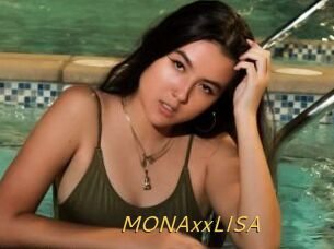 MONAxxLISA